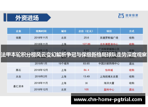 法甲本轮积分榜风云变幻解析争冠与保级新格局球队走势深度观察