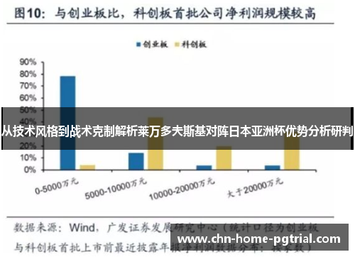 从技术风格到战术克制解析莱万多夫斯基对阵日本亚洲杯优势分析研判