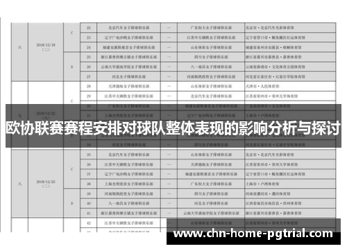 欧协联赛赛程安排对球队整体表现的影响分析与探讨