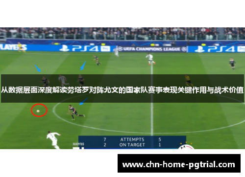 从数据层面深度解读劳塔罗对阵尤文的国家队赛事表现关键作用与战术价值