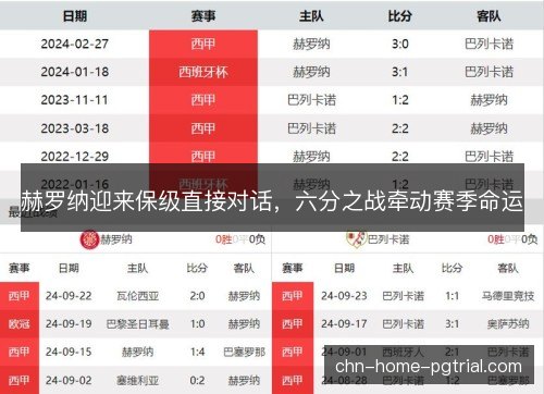 赫罗纳迎来保级直接对话，六分之战牵动赛季命运